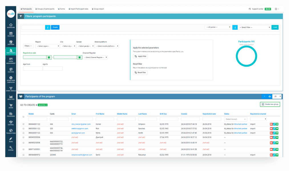 ᐉ Mobile Wallet Analyze and Report tool • USA • Analytics and Report ...
